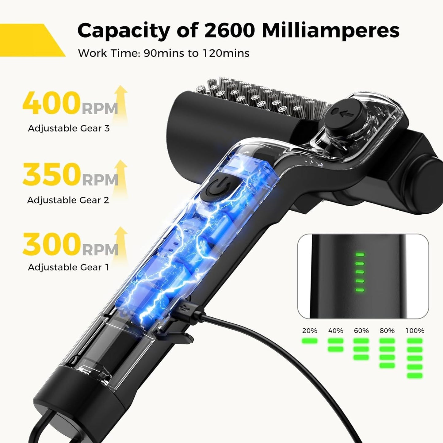 Electric Grill Brush Cleaner