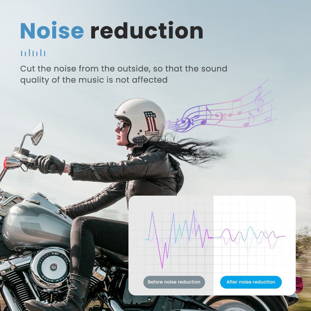 Motorcycle Helmet Bluetooth Audio Set